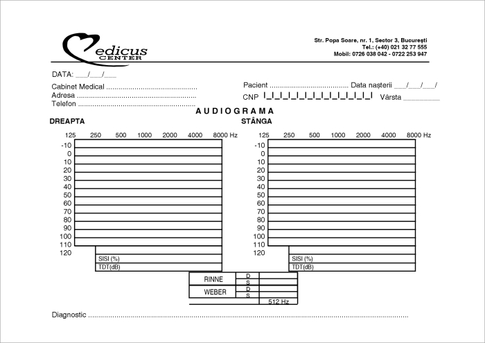Audiograma